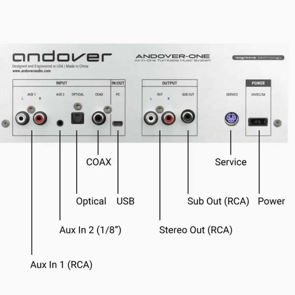 Andover Audio: Andover-One Premier Music System (Turntable, Storage, Subwoofer) - Image 3