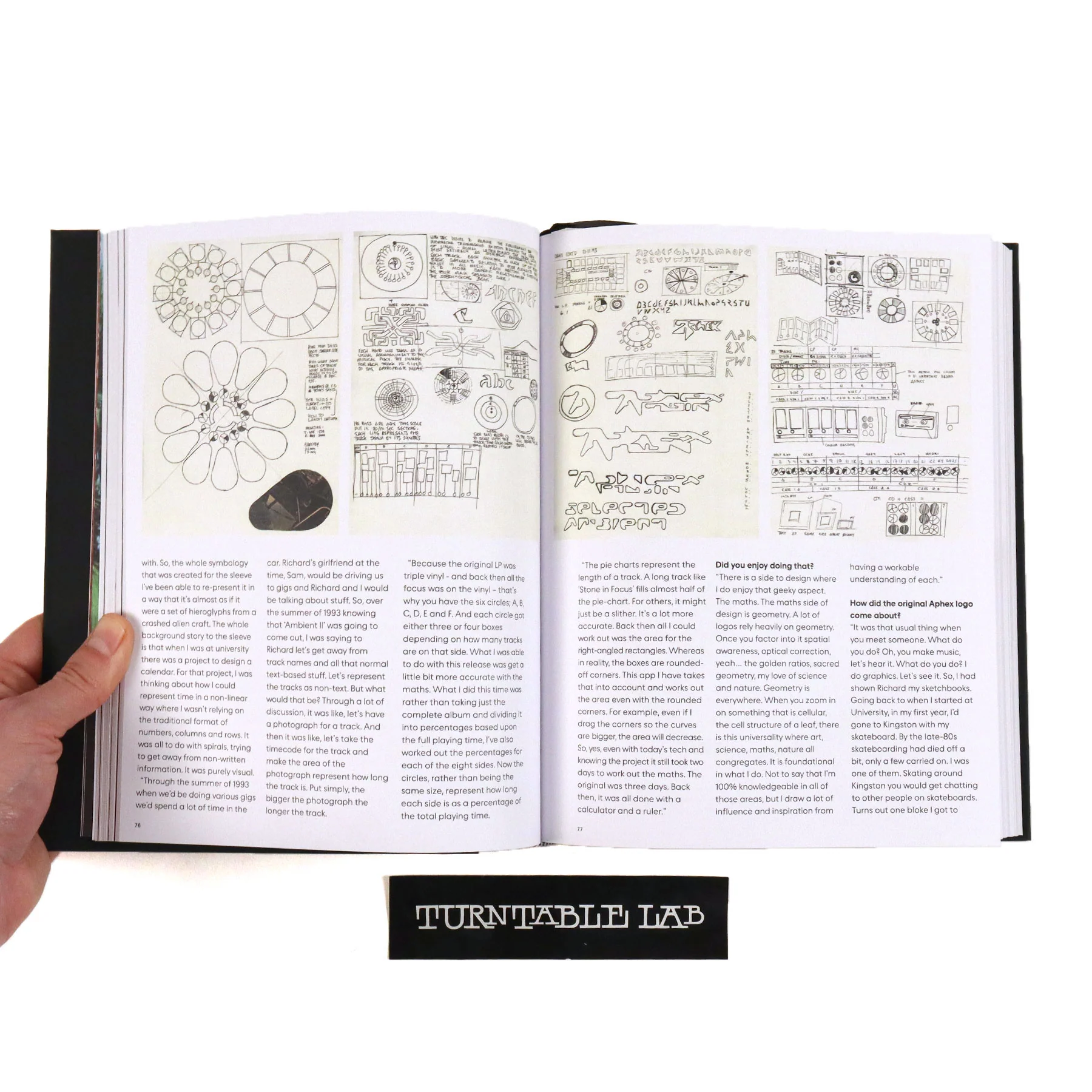 Aphex Twin: A Disco Pogo Tribute Book - Image 4