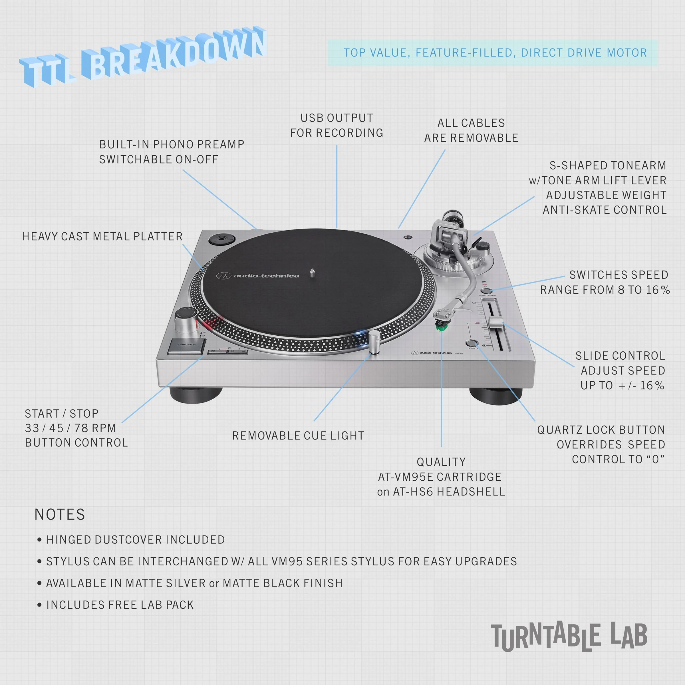 Audio-Technica: AT-LP120X / Kanto YU6 / Turntable Package - Image 4