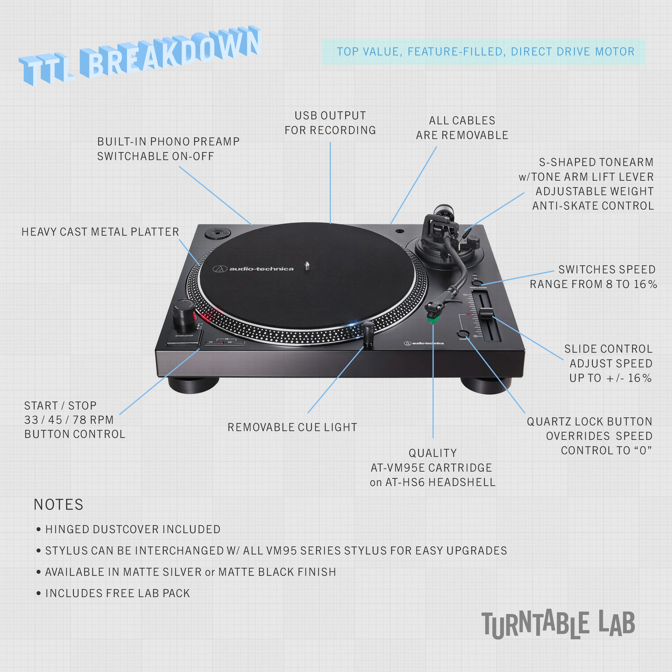 Audio-Technica: AT-LP120XUSB-BK Direct Drive Turntable - Image 3