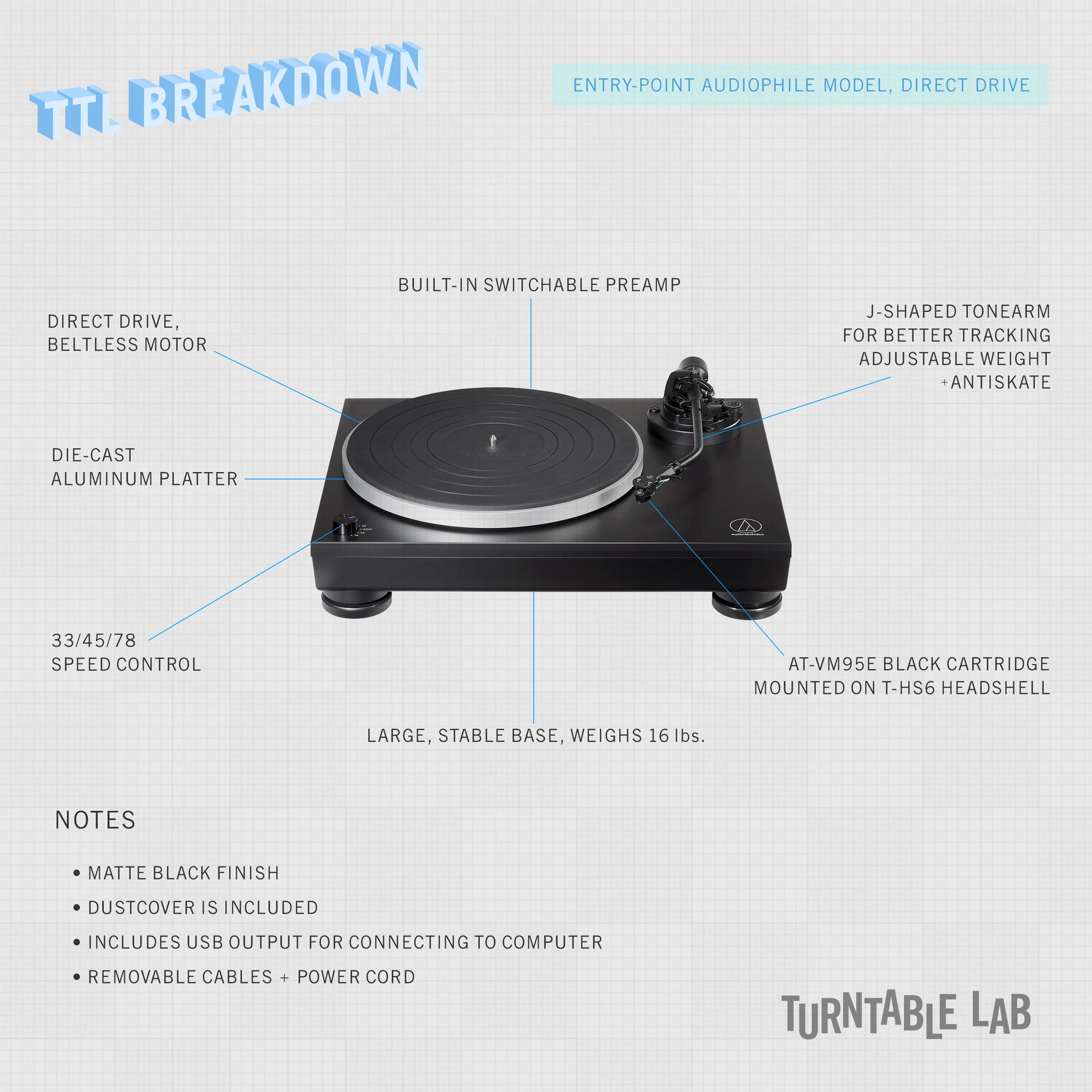 Audio-Technica: AT-LP5X Direct Drive USB Turntable - Image 2