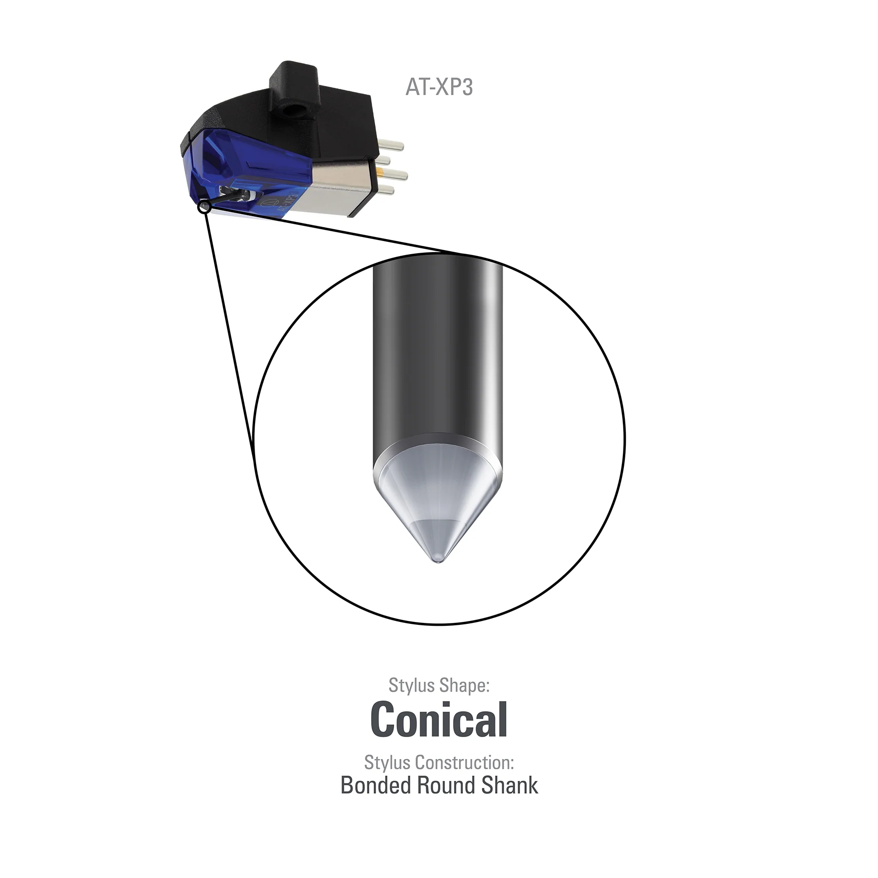 Audio-Technica: AT-XP3 DJ Cartridge - Image 3
