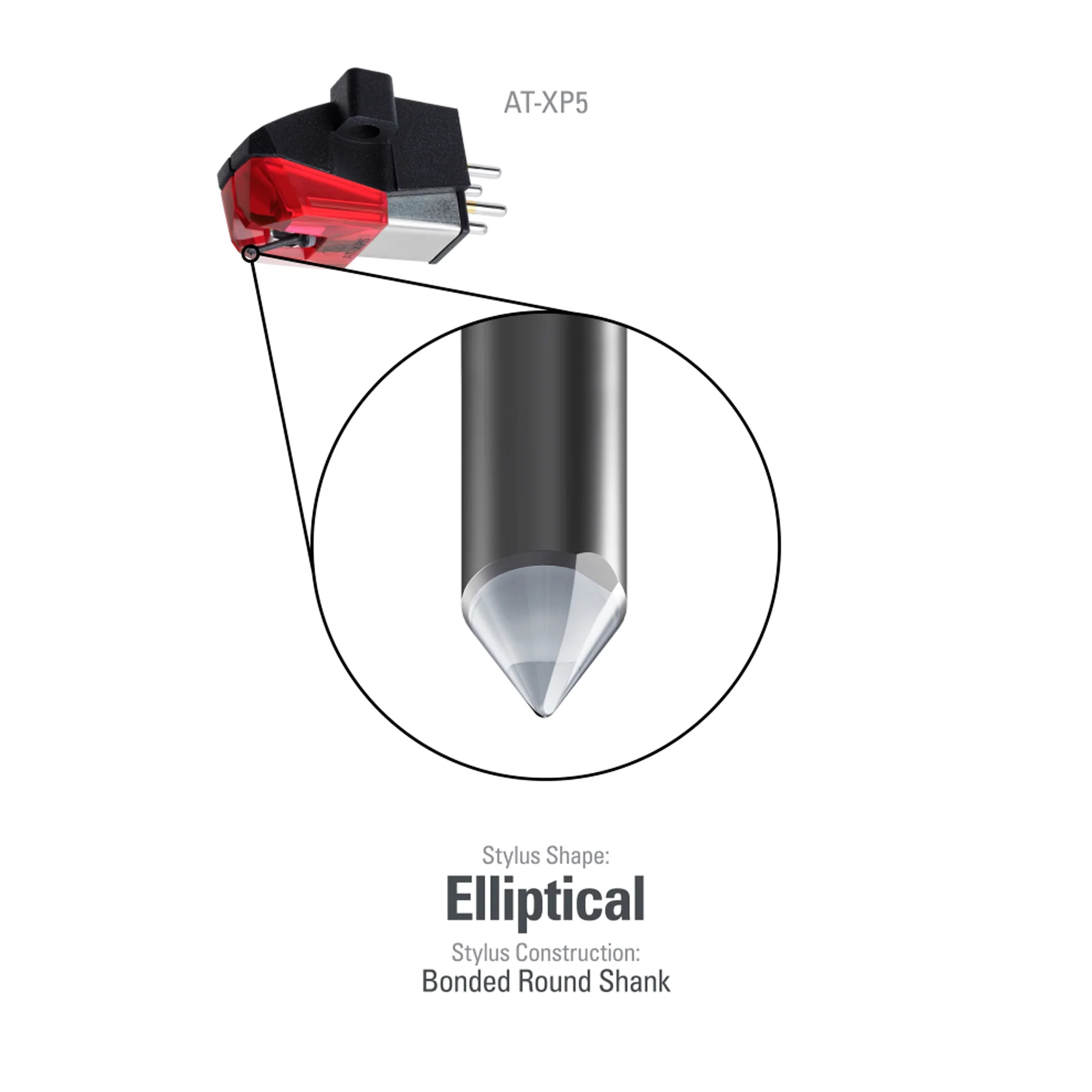 Audio-Technica: AT-XP5 DJ Cartridge - Image 3