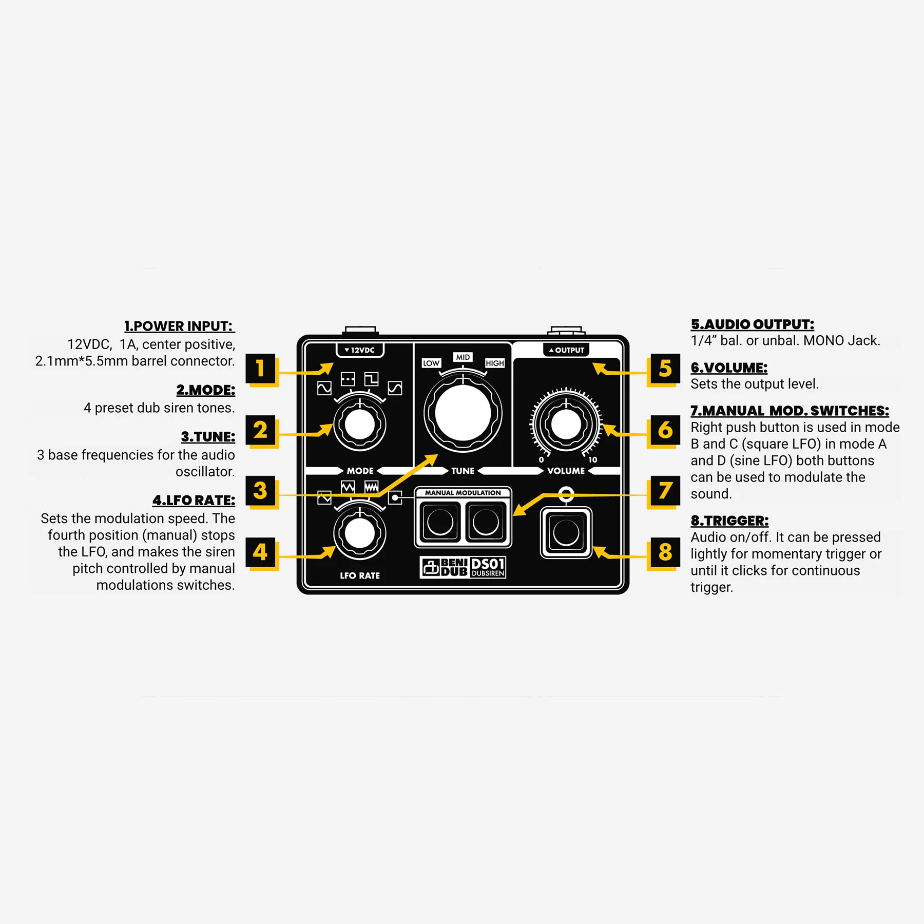 Benidub: DS01 Dub Siren - Image 5