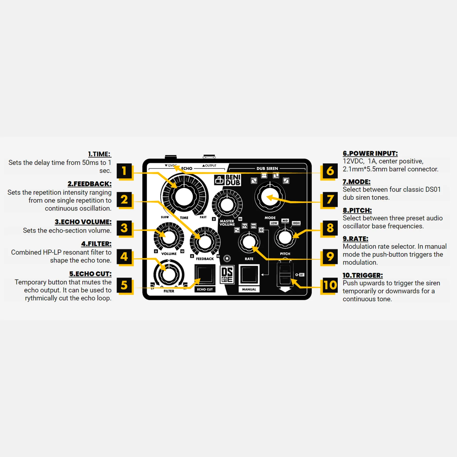 Benidub: DS01E Dub Siren w/ Echo - Image 3