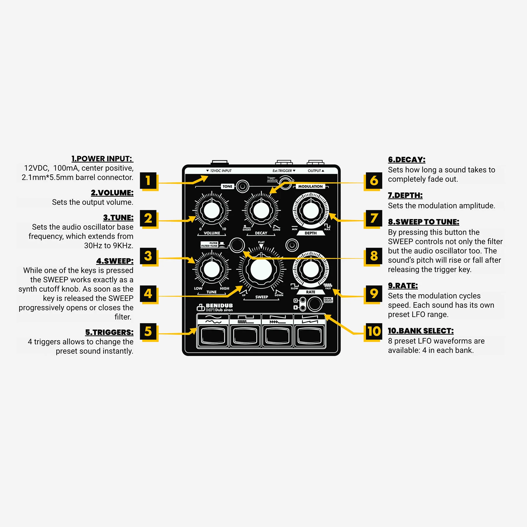 Benidub: DS71 Dub Siren - Image 4