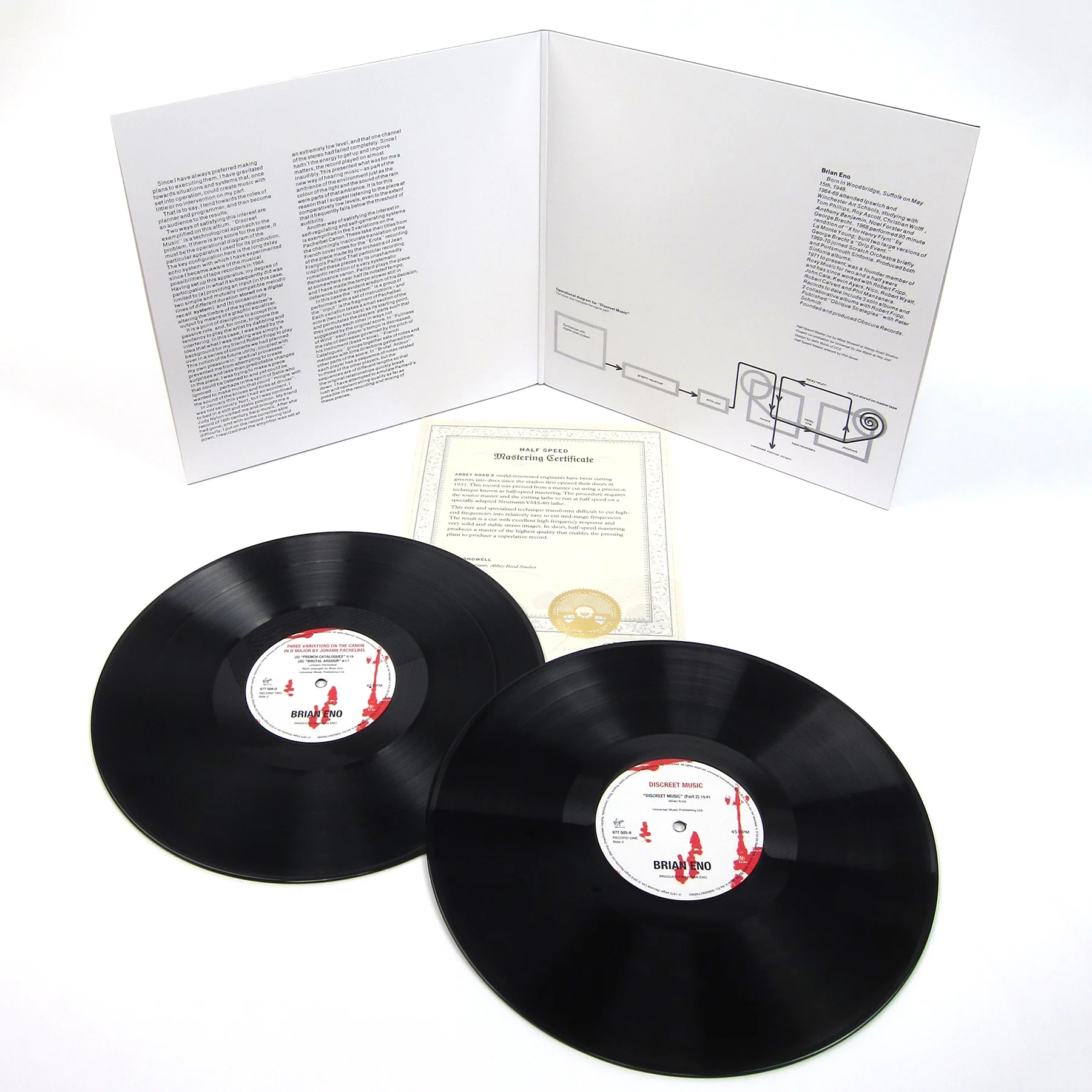 Brian Eno: Discreet Music (180g) Vinyl 2LP - Image 2