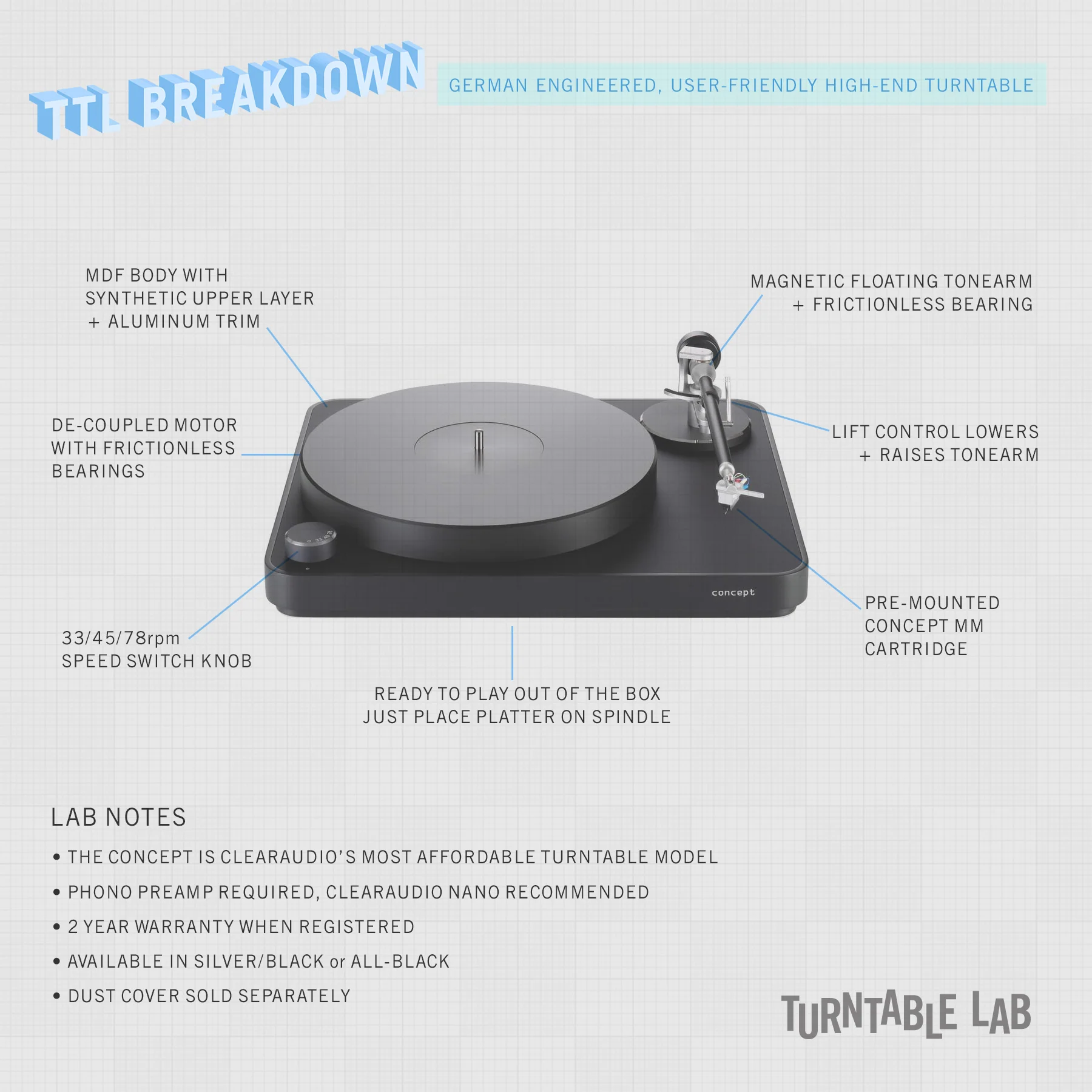 Clearaudio: Concept AiR Turntable - Concept Tonearm / Concept Cartridge (Open Box Special) - Image 2
