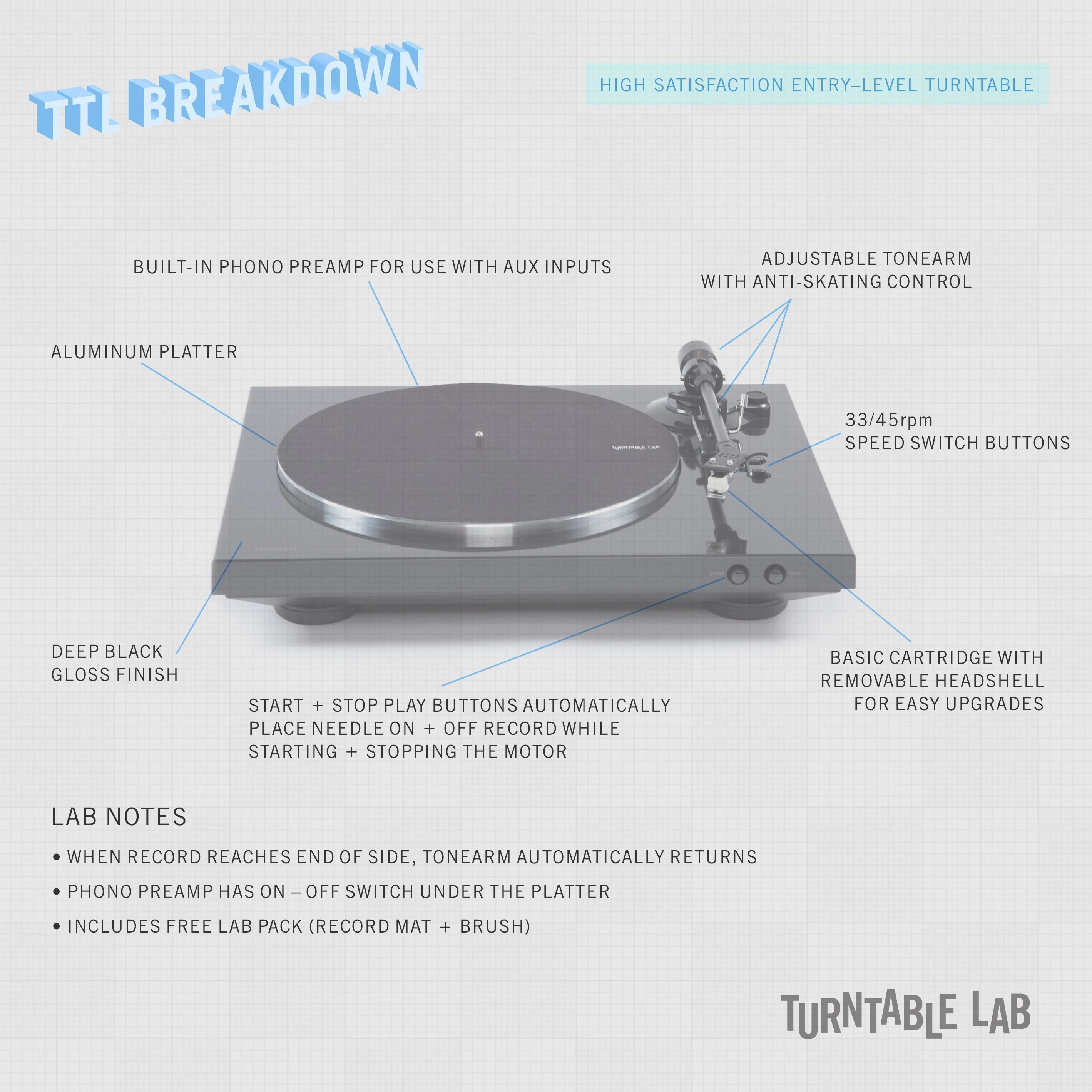 Denon: DP-300F Turntable Package - Image 6