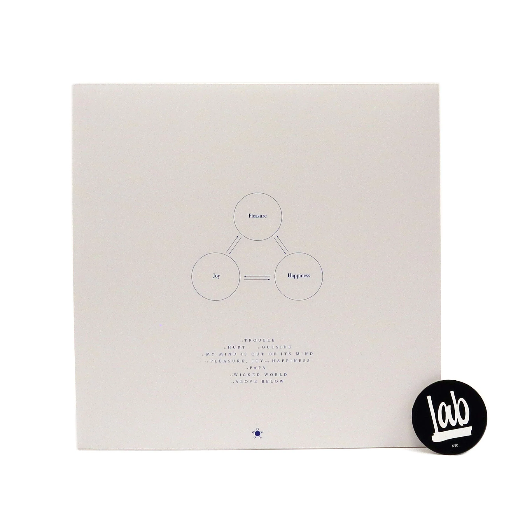 Eddie Chacon: Pleasure, Joy And Happiness Vinyl LP - Image 3