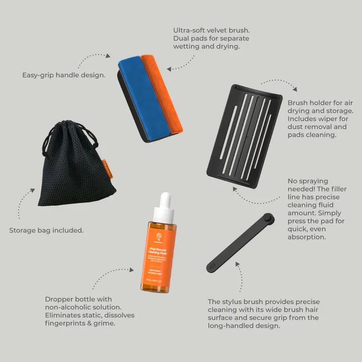 HumminGuru: I-Brush 5-in-1 Record Cleaning Kit - Image 2