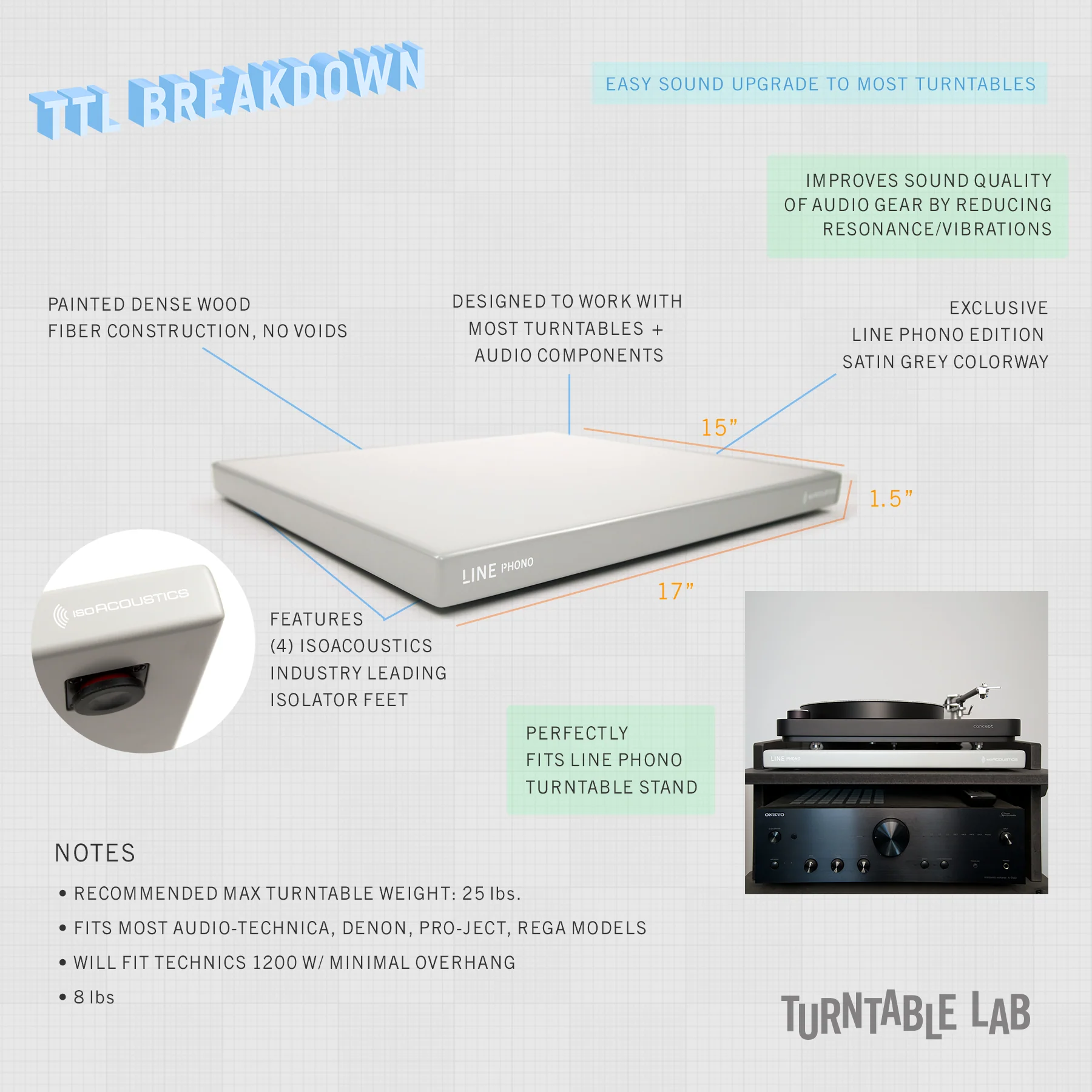 IsoAcoustics: Zazen I Turntable Isolation Platform - Line Phono Edition - PRE-ORDER - Image 3