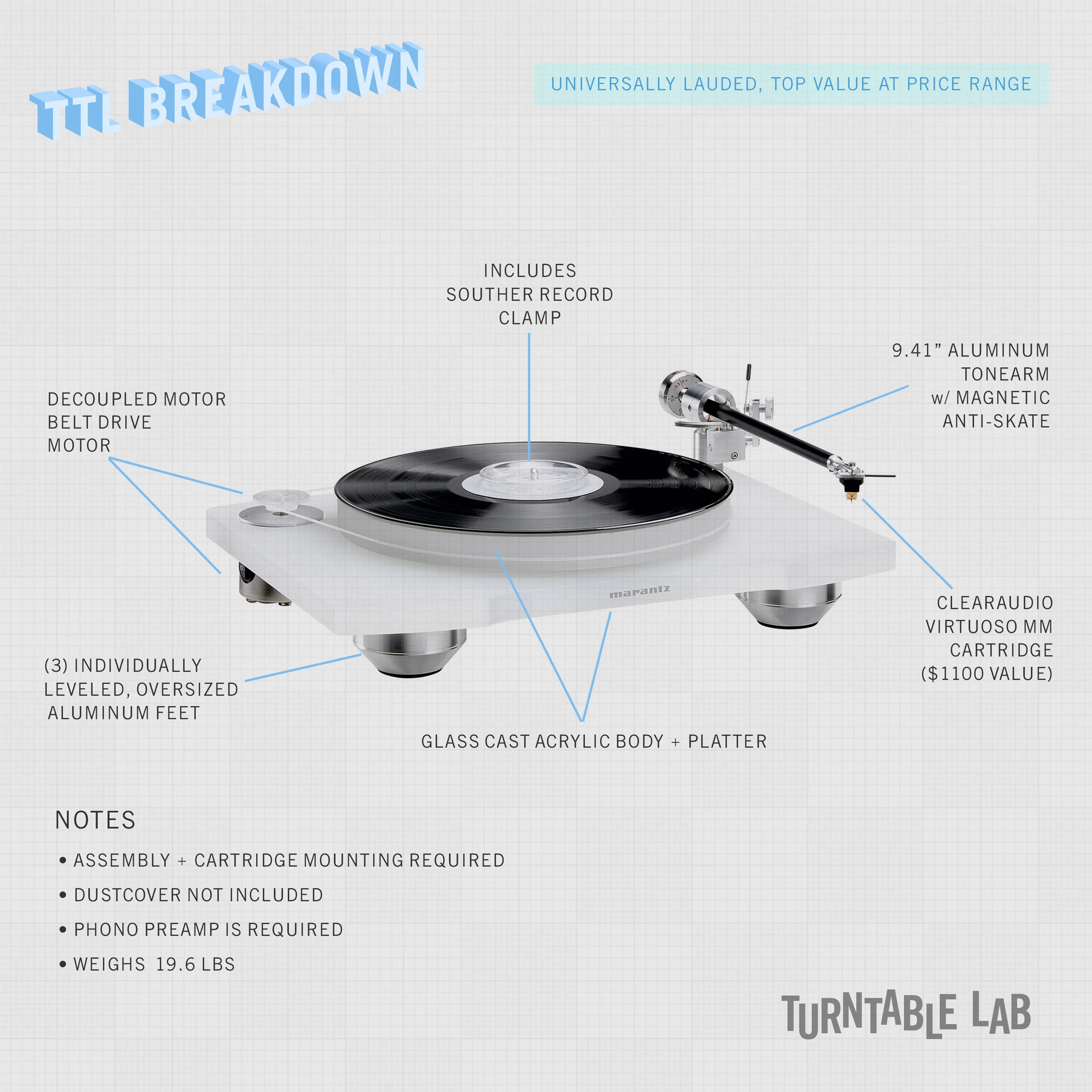 Marantz: TT-15S1 Reference Series Turntable w/ Virtuoso MM - Image 2