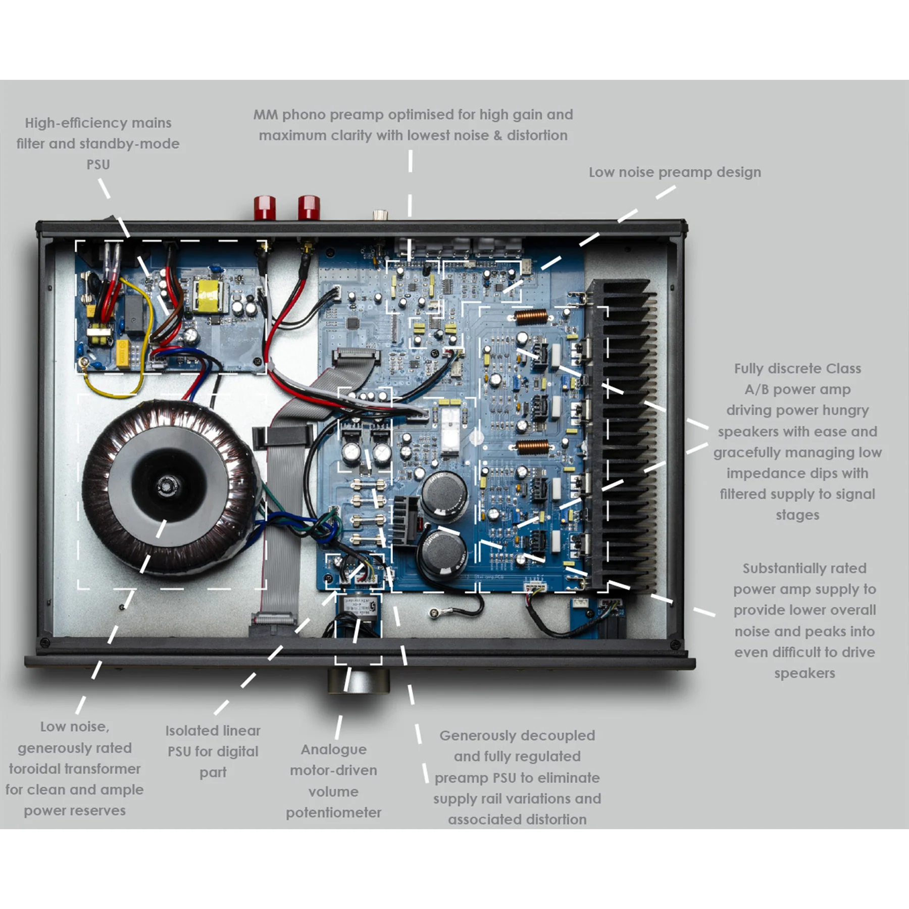 Musical Fidelity: B1Xi Integrated Amplifier w/ Bluetooth - Image 4