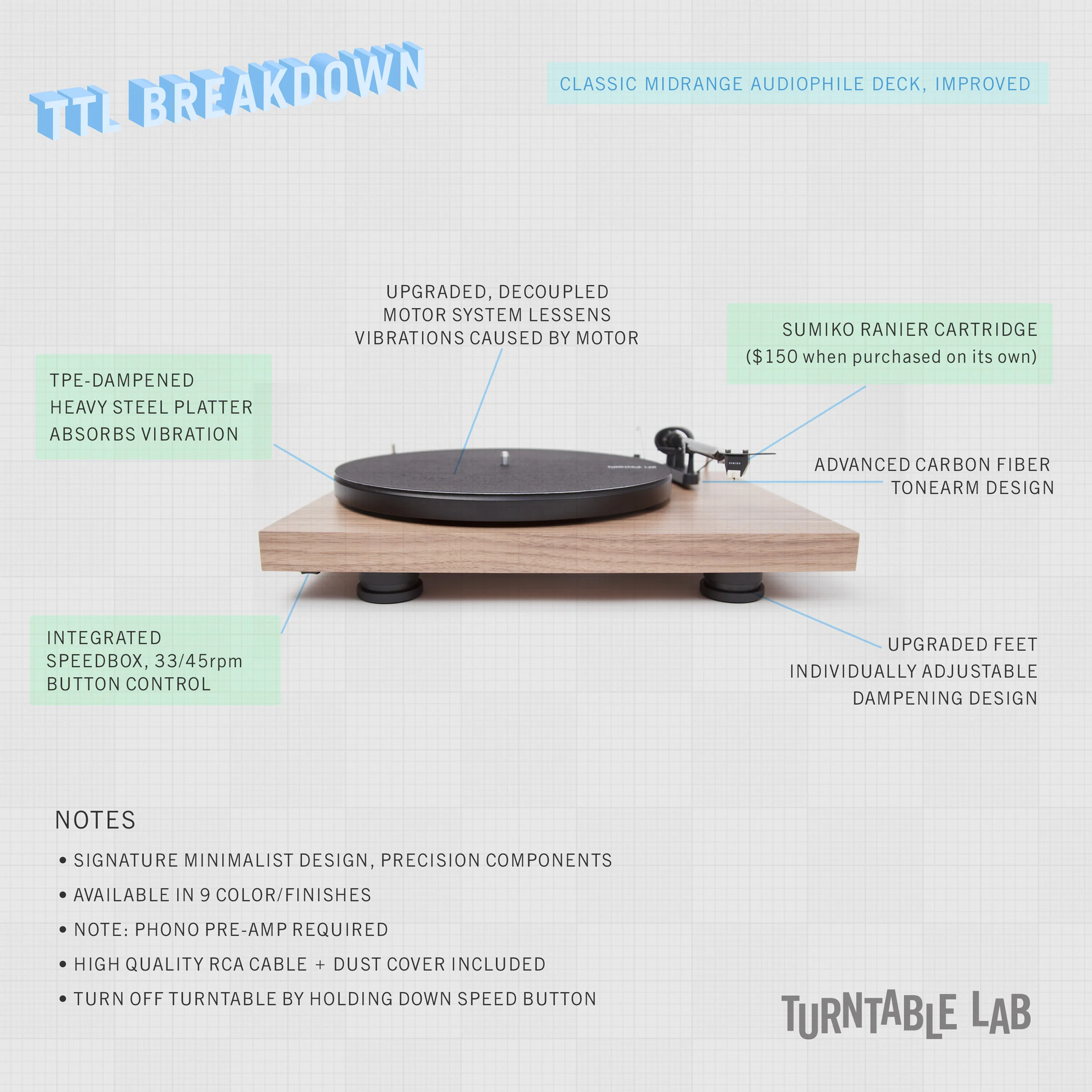Pro-Ject: Debut Carbon EVO Turntable - Satin Walnut - Image 2