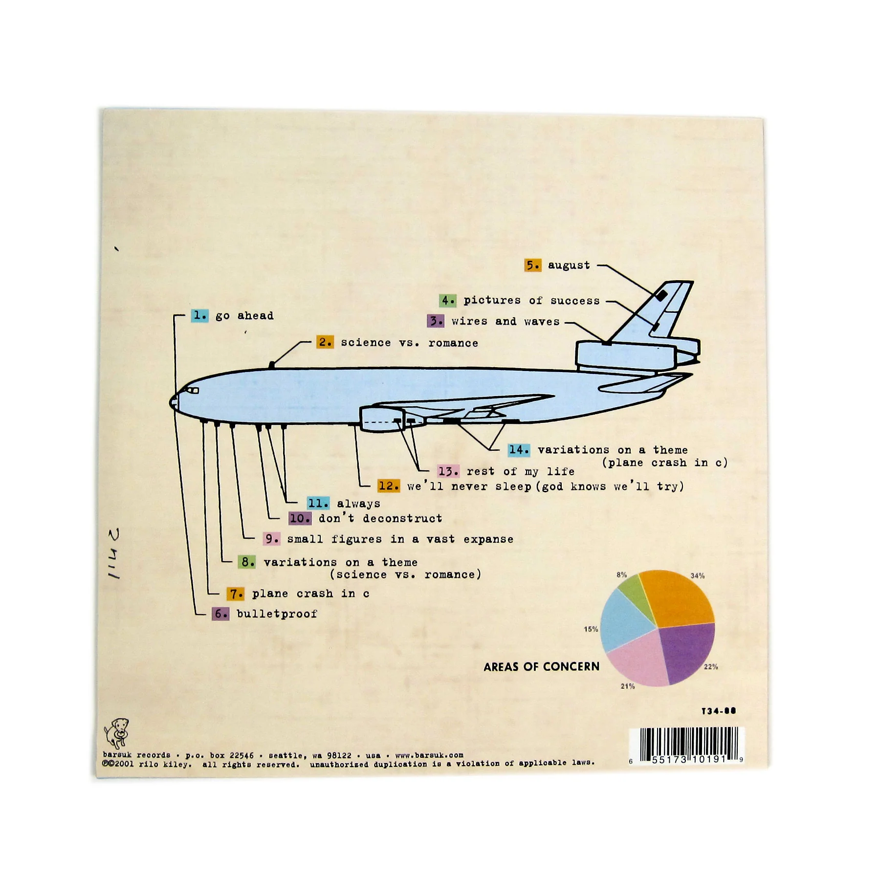 Rilo Kiley: Take Offs & Landings Vinyl 2LP - Image 4