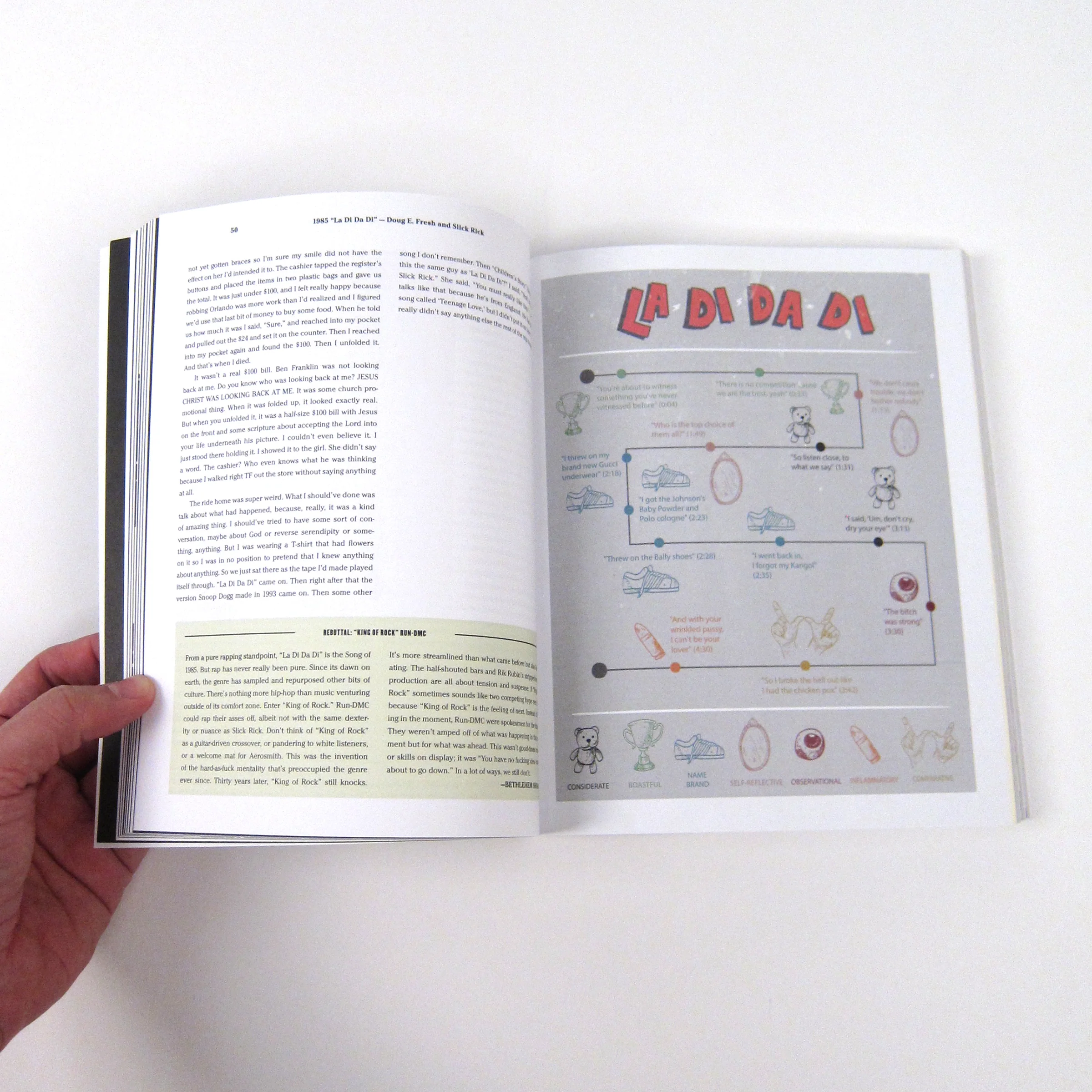 Shea Serrano: Rap Year Book: The Most Important Rap Song... Since 1979 Book - Image 4