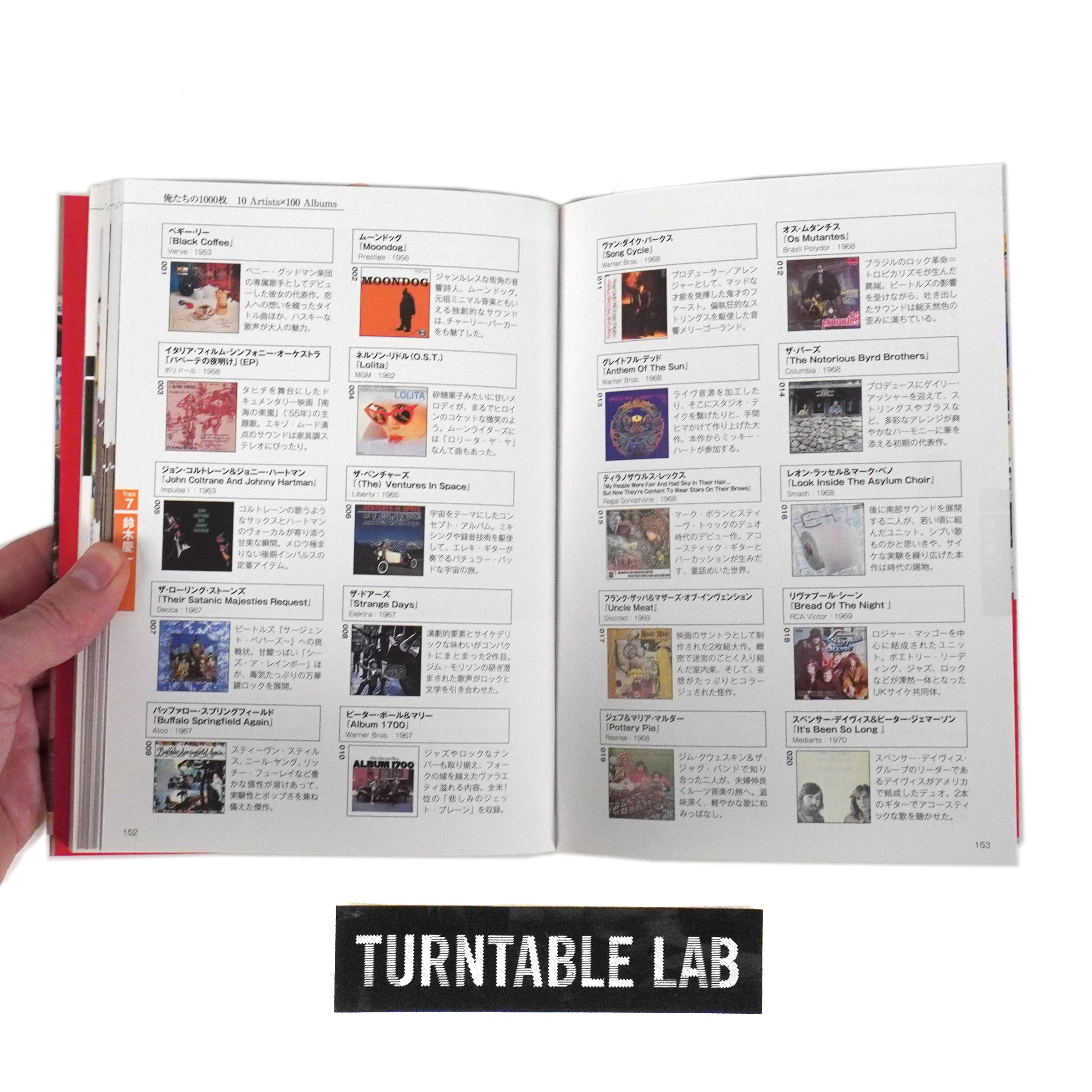 Shinko Music Presents: Our 1000 Albums - 10 Artists x 100 Albums Book - Image 2