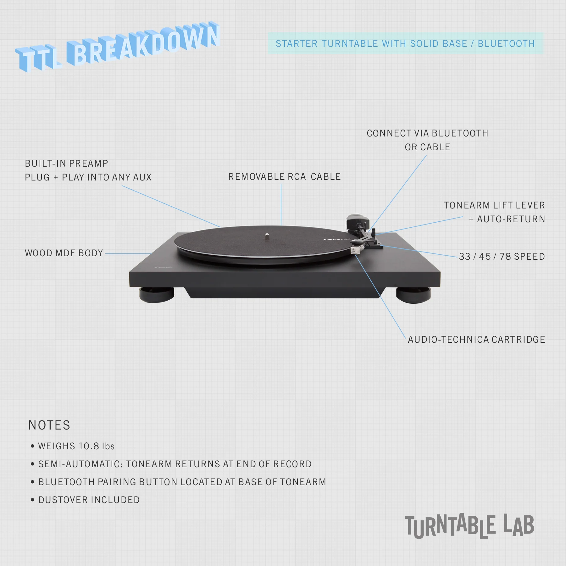 Teac: TN-180BT / Edifier R1280DB / Turntable Package (TTL Setup) - Image 9